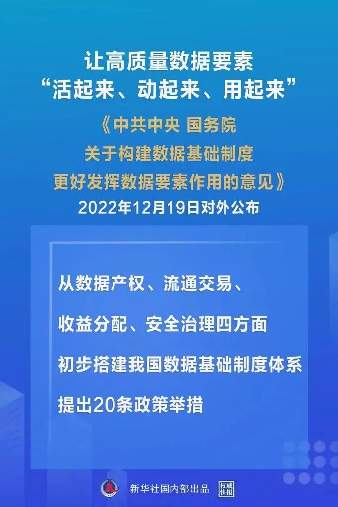 重磅！“数据二十条”出炉，，，NG导航等数据要素型企业再迎利好(图1)